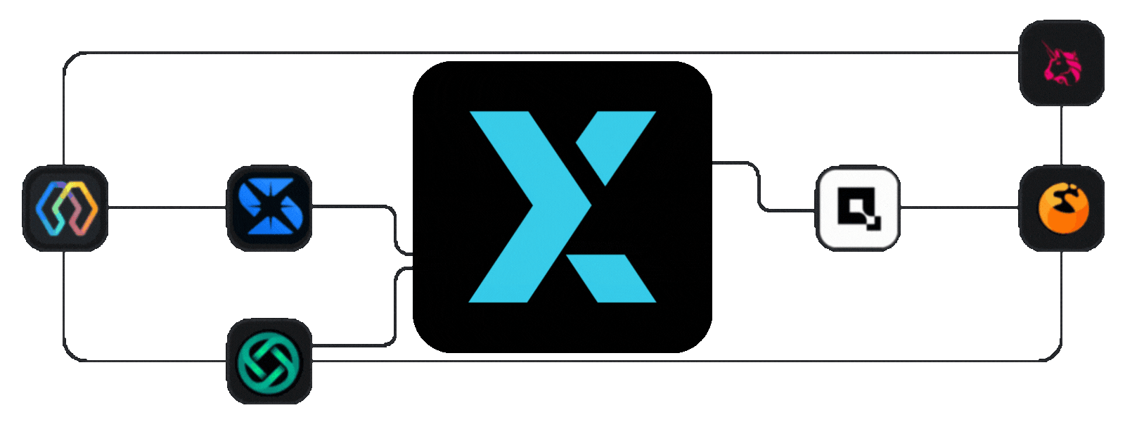 Paxeer Network system visual